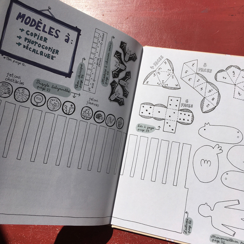 Atelier des bidouillages