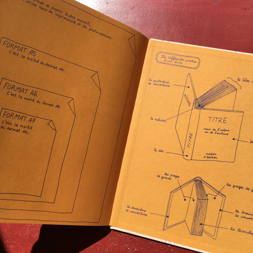 Atelier des bidouillages