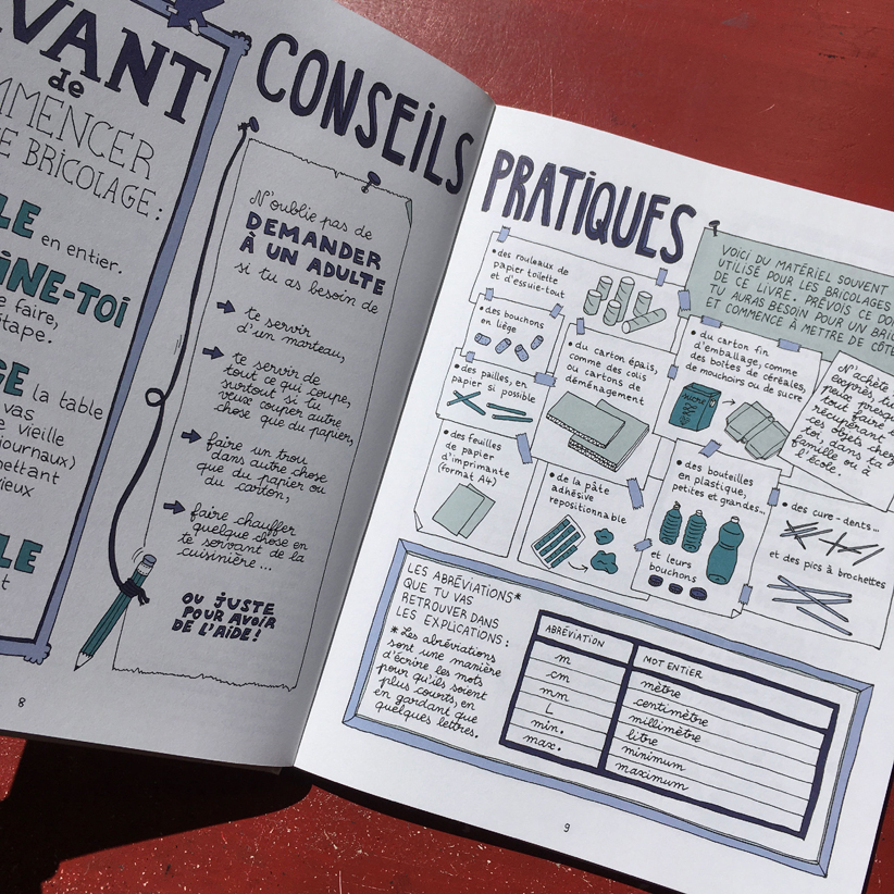 Atelier des bidouillages