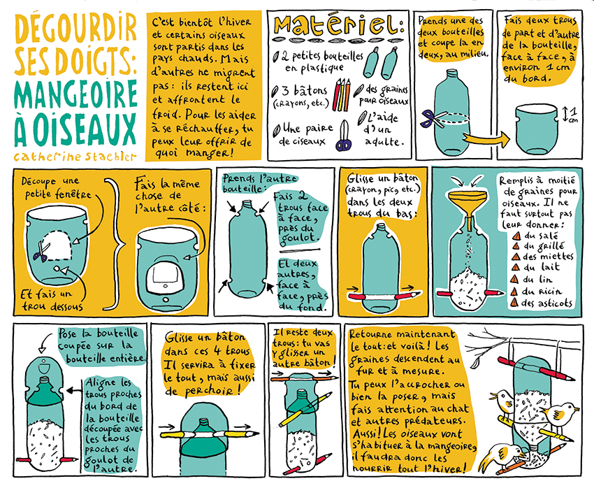 Quand j'étais petite