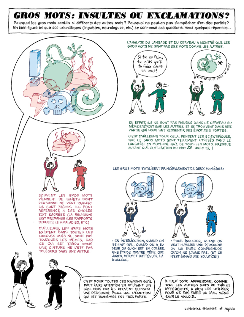 Docu Les gros mots