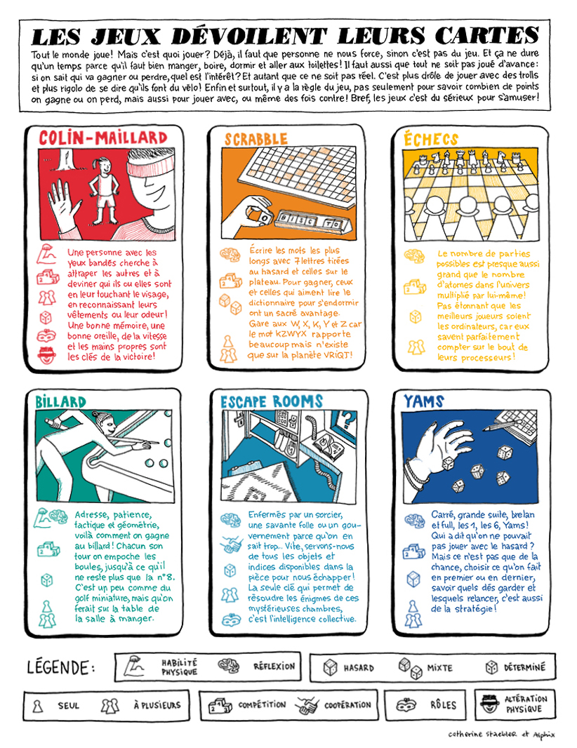 Docu C'est pas juste